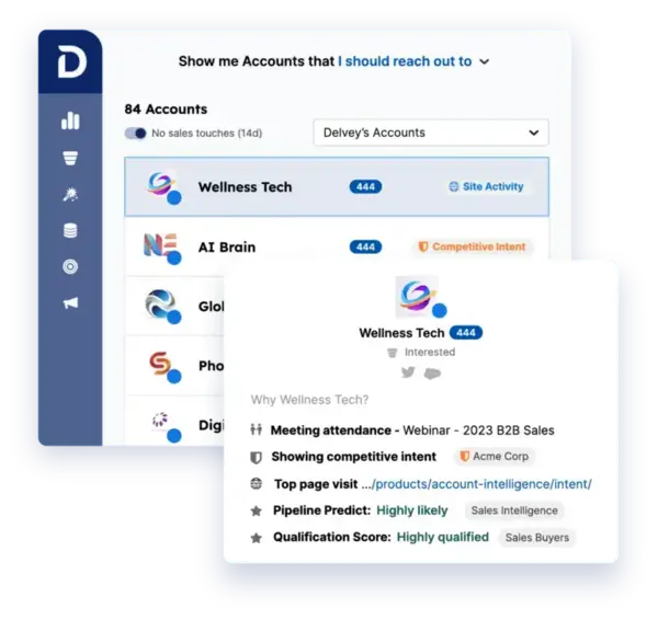 20 Top B2B Contact Database Companies for Sales